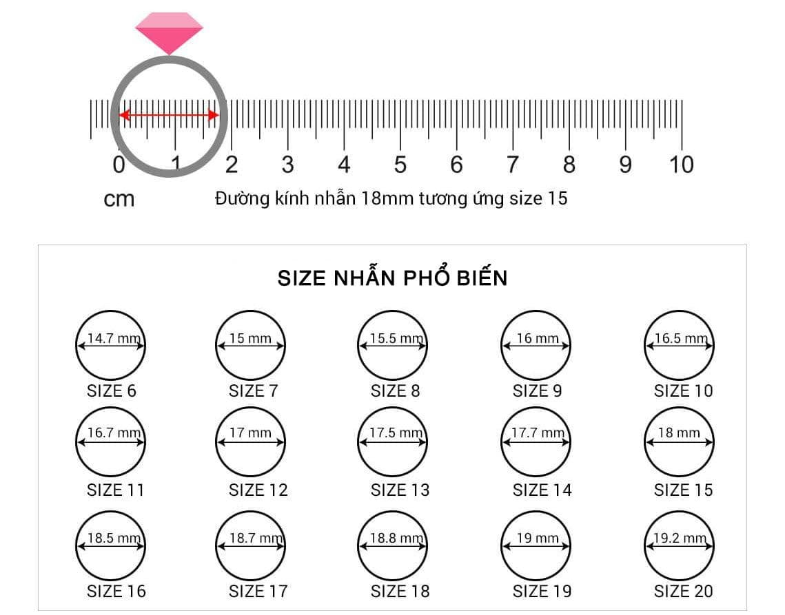 cách tính ni nhẫn